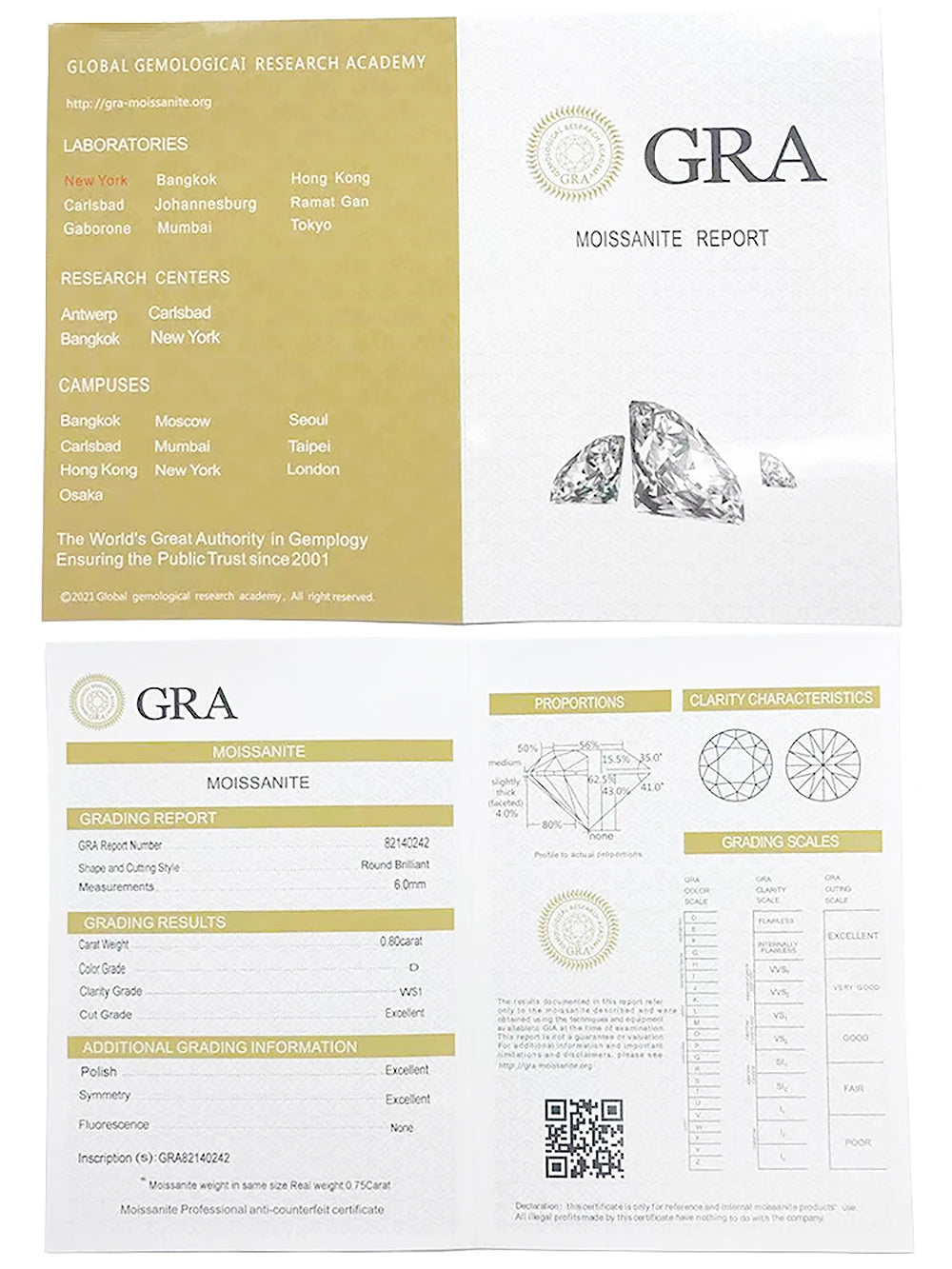 Cuban Moissanite Ring - 925 Silver - D Colour - VVS1