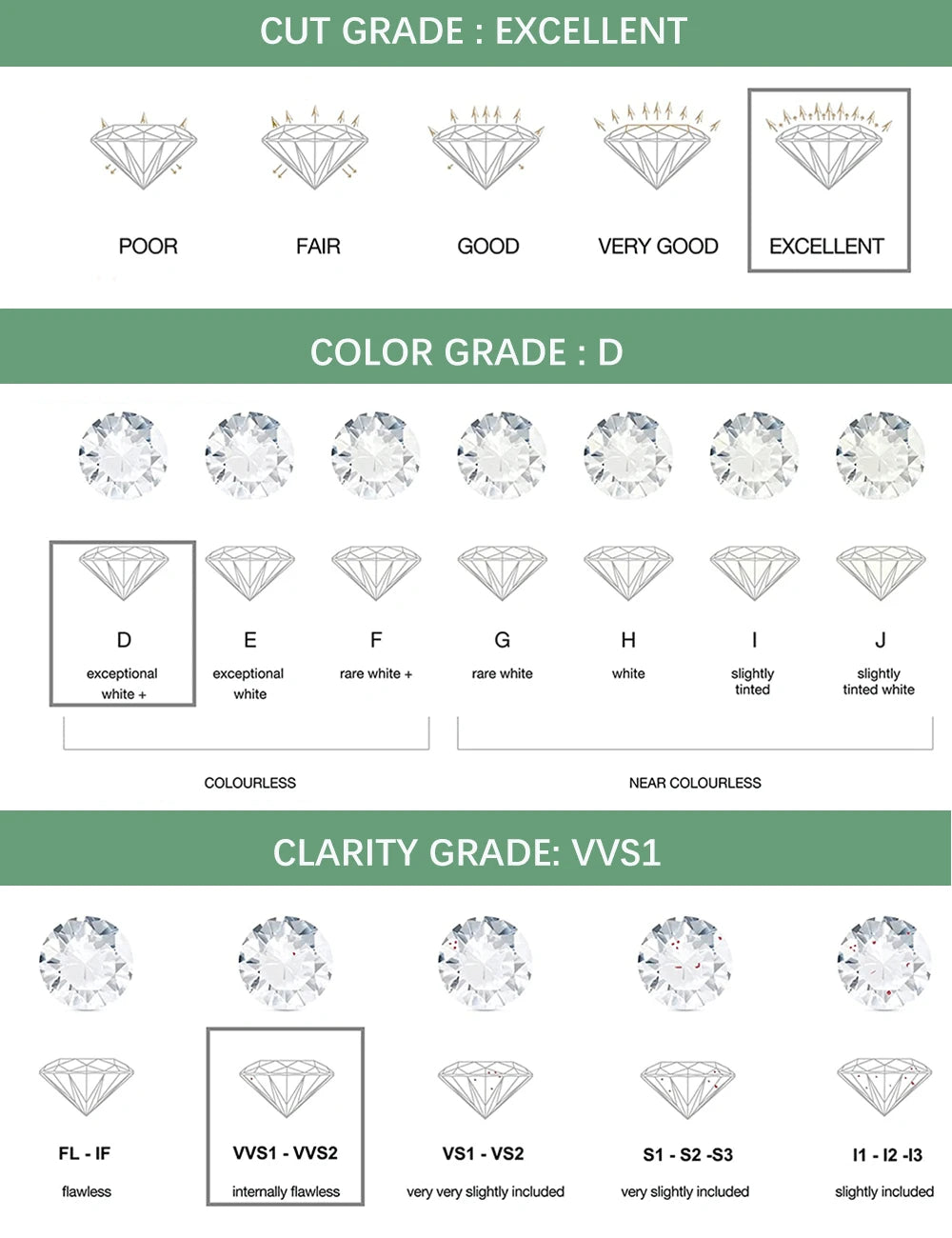 4CT Heart Shape Moissanite Pendant Necklace